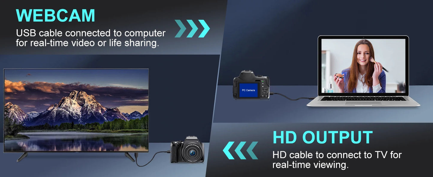 Renear Digital Camera