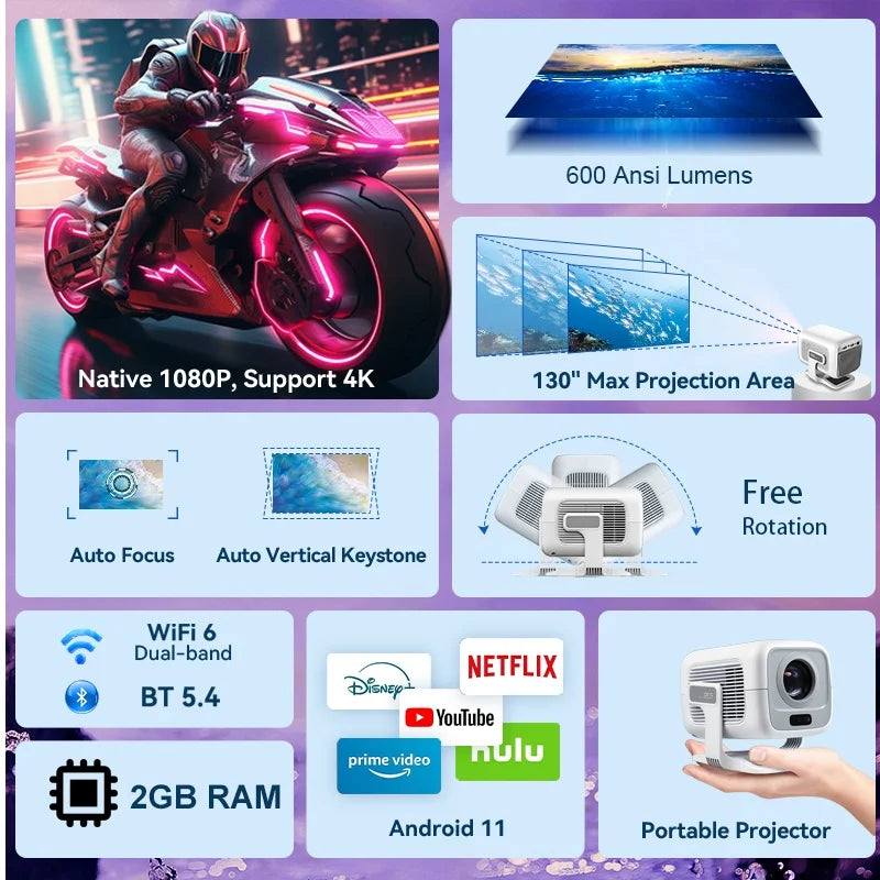 DITONG X3Plus HD Projector